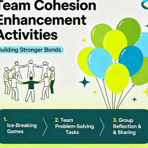 Team Cohesion Enhancement Activities
